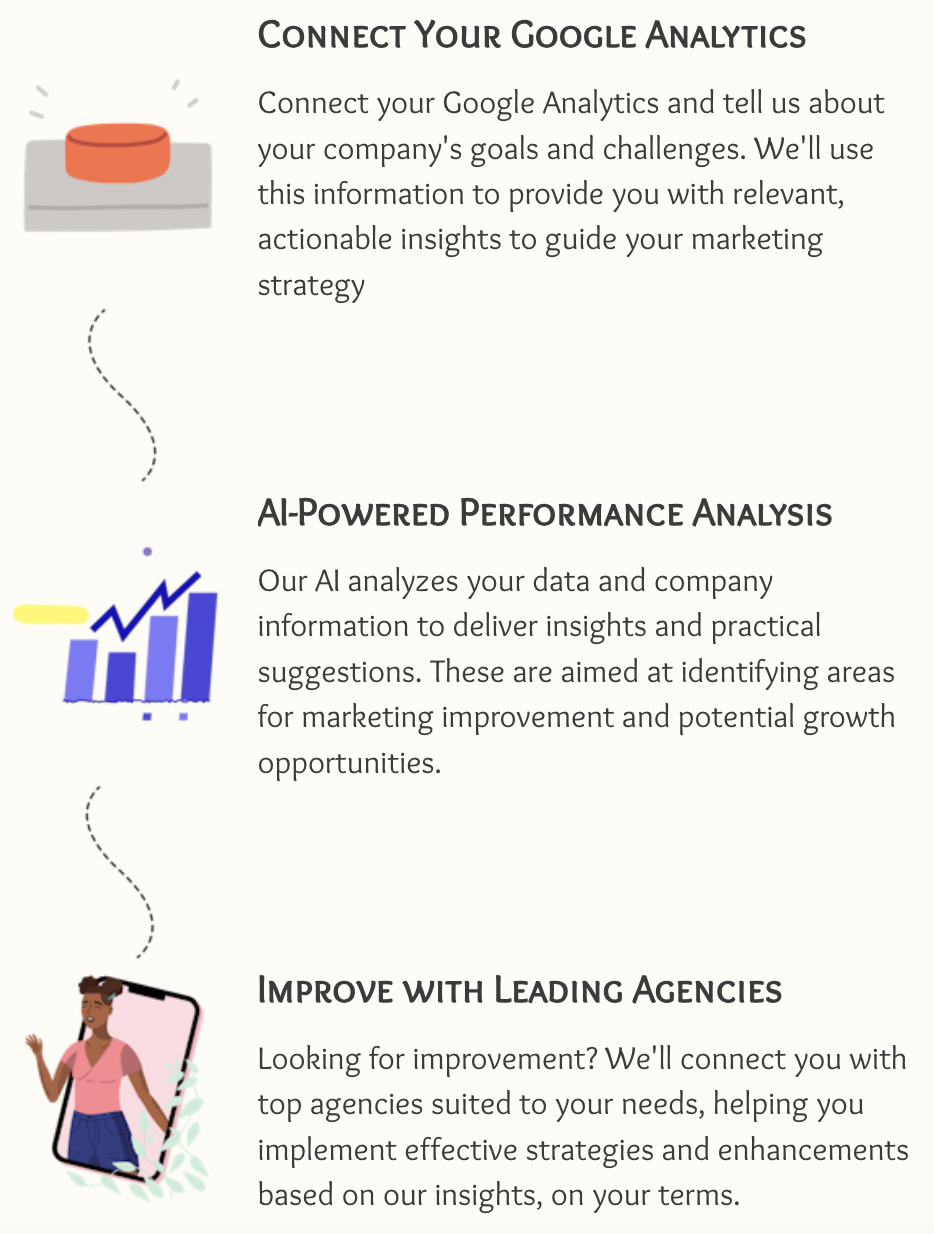 HireSelected uses clients' Google Analytics Data to empowers businesses to enhance their marketing strategies by leveraging AI-driven analytics to connect with and hire leading agencies tailored to their needs.